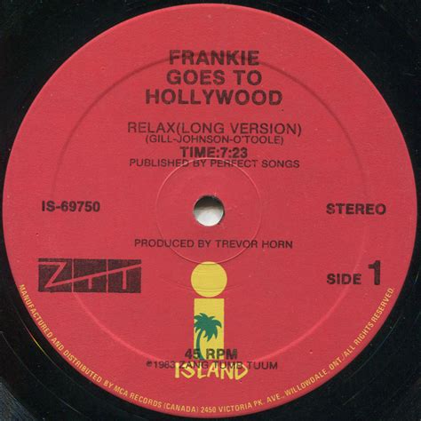 Rap Nerds: It's the 80's: Frankie Goes To Hollywood ‎- Relax 12"