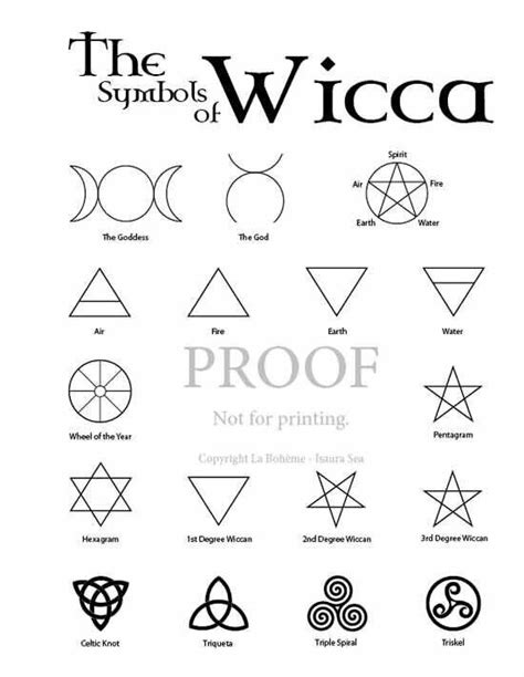 Symbols of wicca | Wicca symbole, Hexen symbole, Hexenhandwerk