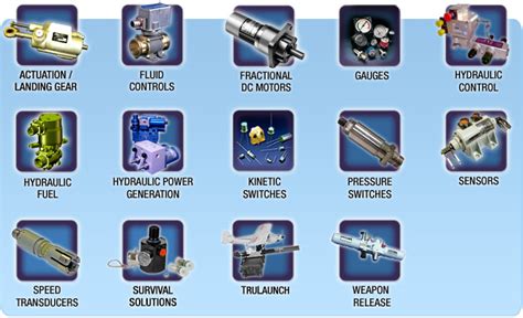 Actuation / Steering Control | Fractional DC Motors | Gear Speed ...