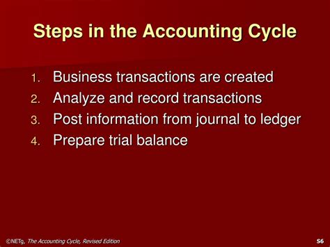 Steps Of Accounting Cycle Purchase Process Flow Chart - vrogue.co