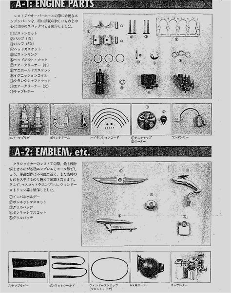 Pre-war Datsun Parts Catalog