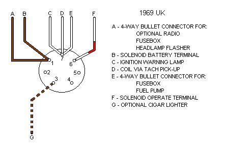 How To Wire A Key Switch