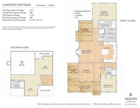 Habersham – The Canton – Floorplan | Artisan Custom Homes