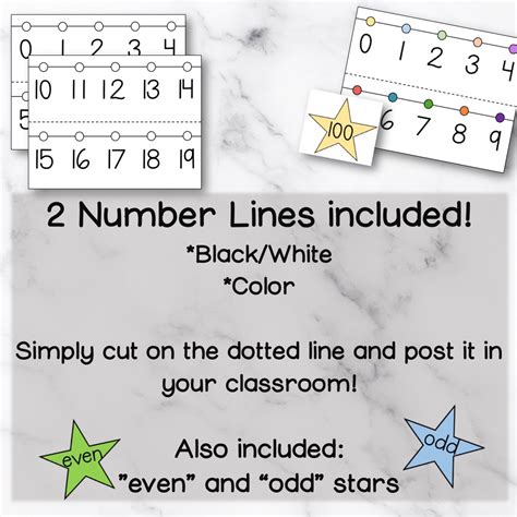 Classroom Number Line 0 - 100 | Made By Teachers