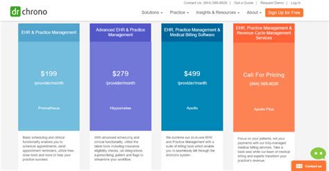 Compare Behavioral Health EHR Software - EHR Pricing, Reviews, Features