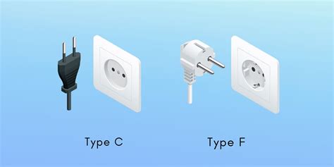 Power Plugs and Outlets in Spain: Do I Need a Travel Adapter? - Trip Planning