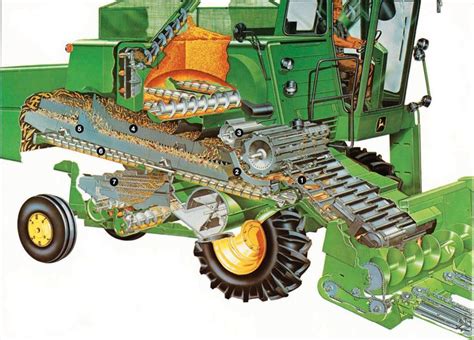 John Deere Toy Combine Corn Head – Wow Blog