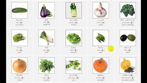 Learn japanese : Vegetables - 野菜 - YouTube