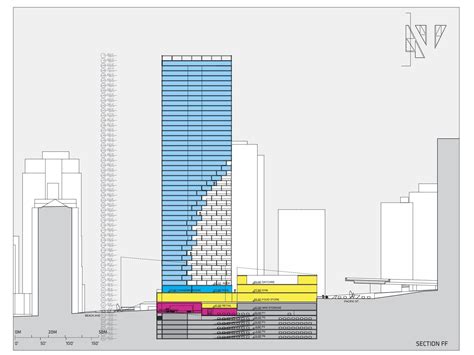 Vancouver House - Danish Architecture Center - DAC