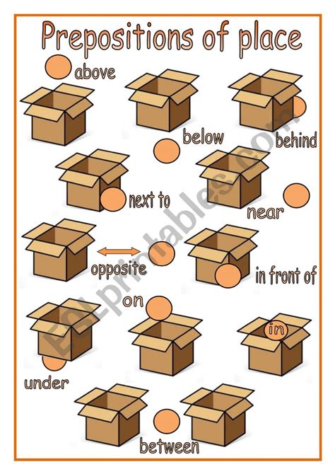 Prepositions of place - ESL worksheet by Alyona C.