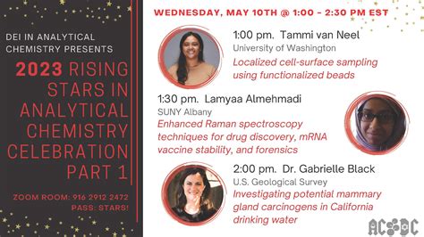 Congrats Rising Stars 2023!!! – DEI in Analytical Chemistry Slack