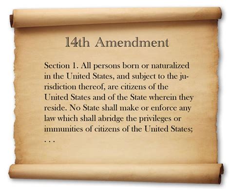 13th, 14th, and 15th Amendments - Civil War and Reconstruction