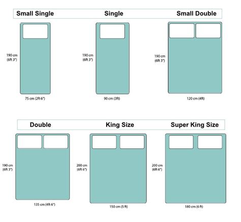 Size Of Double Size Bed In Inches Hotsell | www.aikicai.org