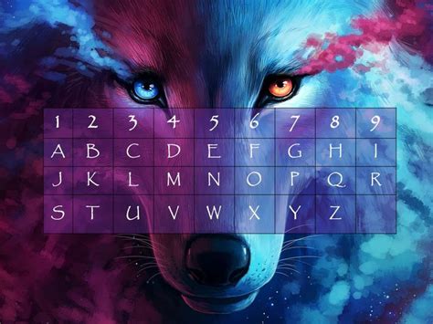 a wolf's face with the letters and numbers in front of it