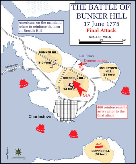 Battle of Bunker Hill | Military Wiki | FANDOM powered by Wikia