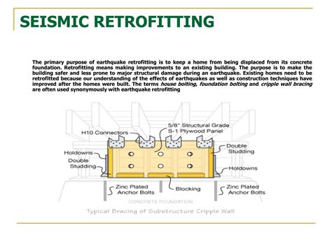 PPT - METHODS OF RETROFITTING PowerPoint Presentation, free download ...