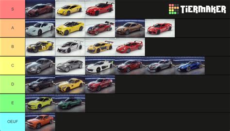 asphalt 9 cars update 19 Tier List (Community Rankings) - TierMaker