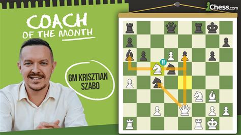 Coach Of The Month: GM Krisztian Szabo - Chess.com