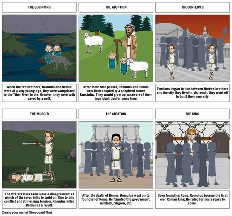 Romulus and Remus Comic Storyboard by a29afc77