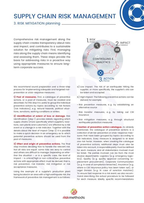 Supply Chain Risk Management Step 3: Risk Mitigation