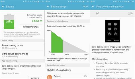 Battery life - Battery life - Samsung Galaxy S7 Edge review - Page 5 | TechRadar