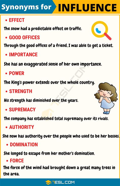 100+ Synonyms for Influence with Examples | Another Word for “Influence ...