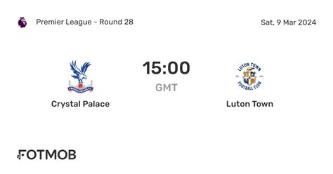 Crystal Palace vs Luton Town - live score, predicted lineups and H2H stats