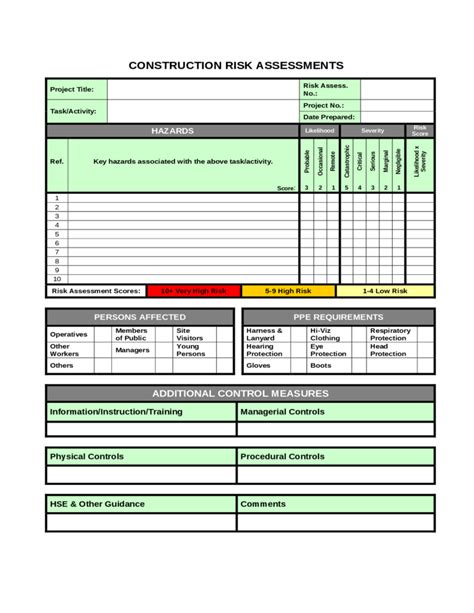 Construction Risk Assessments Free Download