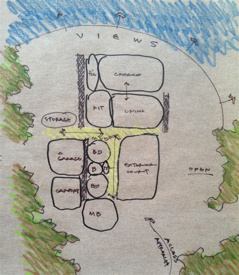 Schematic Design - This isn't "Architecture" | Life of an Architect