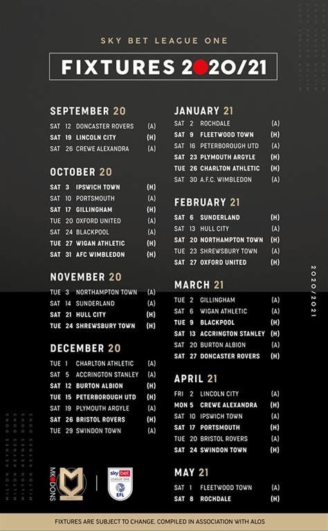 MK Dons Fixtures 2020/2021 – MKDSA – Milton Keynes Dons Supporters ...