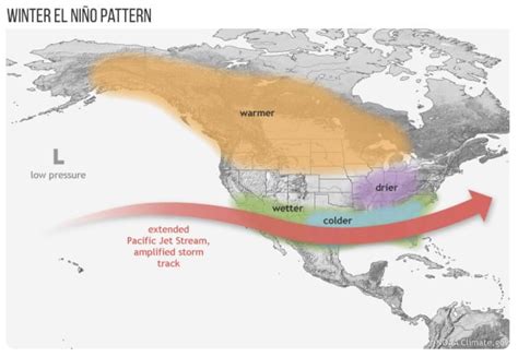 El Nino Winter 2024 Forecast - Maura Sherrie