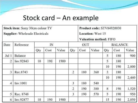 Design Warehouse Layout Xls / 73 How To Create Stock Card Template Excel Layouts By Stock Card ...