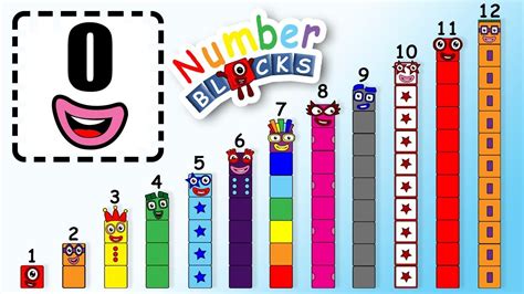 Numberblocks Printables 1-10