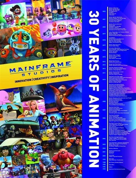 Mainframe Studios Celebrates 30 Years of Making Life More Animated ...