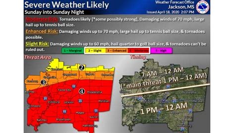 Color of Mississippi weather forecast map just turned red as chance of severe weather now more ...