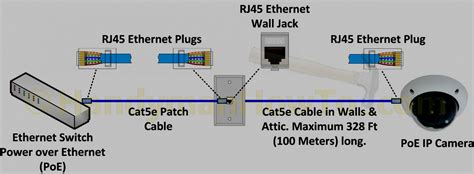 66 Block Wiring Diagram 25 Pair | Wiring Diagram - Telephone Punch Down ...