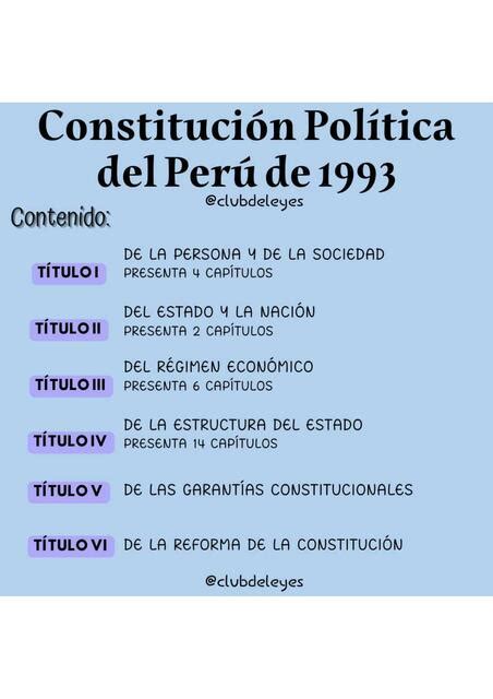 Constitución Política del Perú 1993 CONTENIDO | Club de leyes | uDocz