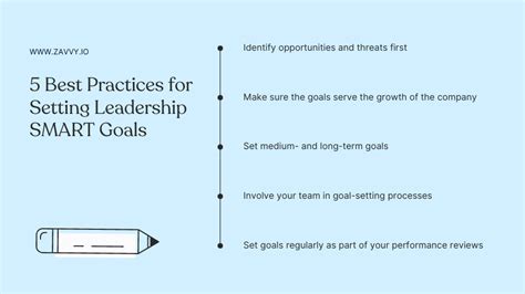 15 SMART Leadership Goals Examples to Inspire and Motivate Growth | Zavvy