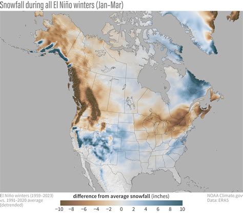 Winter 2023-24 Outlook