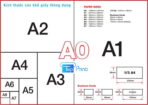 Kích Thước Khổ Giấy A0, A1, A2, A3, A4, A5, A6, A7 Bao Nhiêu mm, Pixel