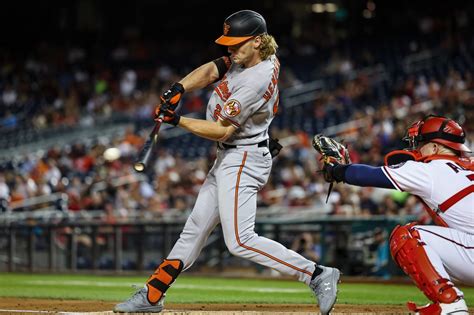 Gunnar Henderson carries Orioles past Nationals - Field Level Media - Professional sports ...