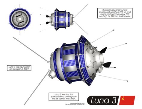 Spacecraft and Rocket Illustrations | Historic Spacecraft