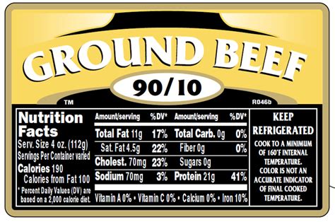 FoodPolitics catches up: USDA's meat labeling - Food Politics by Marion ...