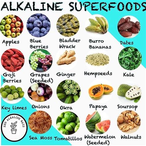 alkaline vegan meal ideas - Aimee Brice