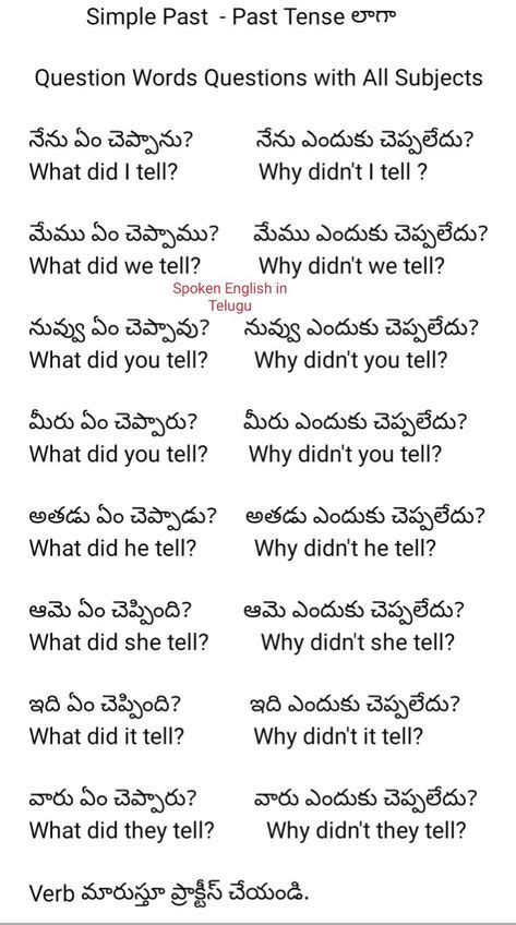 100 Spoken English through Telugu ideas in 2021 | speaking english ...