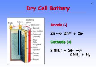 PPT - Dry Cell Battery PowerPoint Presentation, free download - ID:2730218