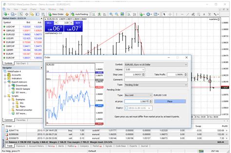 MetaTrader 4 Forex Trading Platform