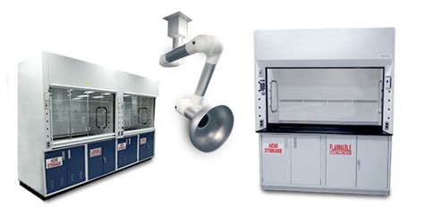 Laboratory Fume Hoods: Installation & Testing (Different types ...