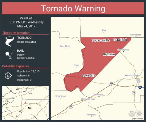 Tornado Warning continues for Lewisville NC, Rural Hall NC, Tobaccoville NC until 5:00 PM EDT ...