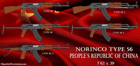 ArtStation - Chinese Norinco Type 56 rifle family